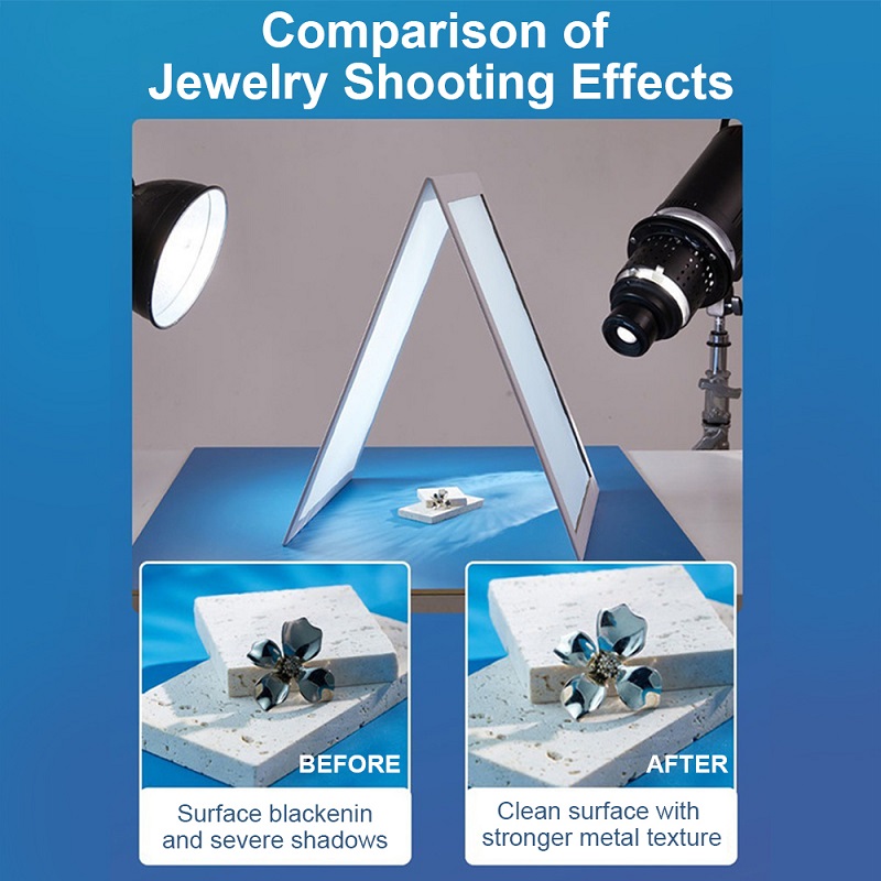 Panel dyfuzora światła Selens  – Jewelry Photography Lighting Kit recenzja i cena