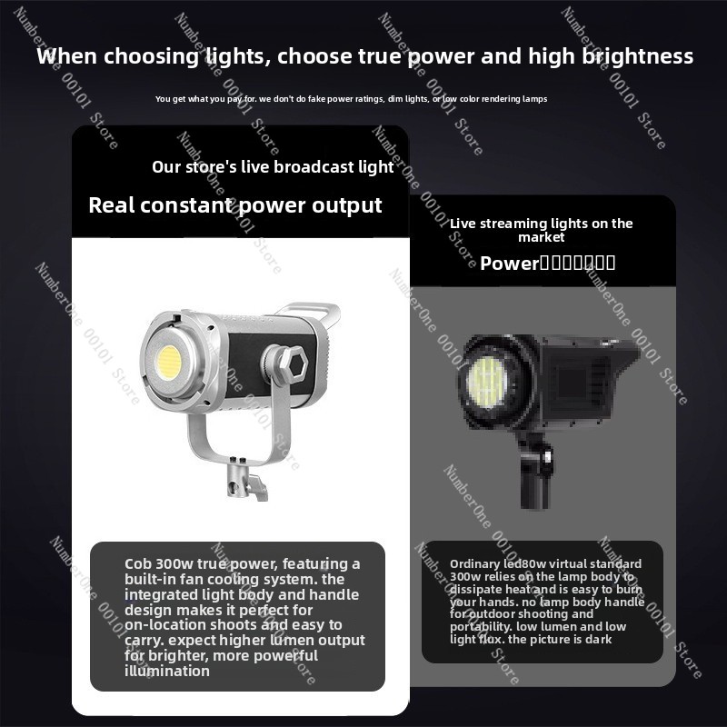 Lampa fotograficzna COB 300W z – Portrait Photography With Lighting recenzja i cena