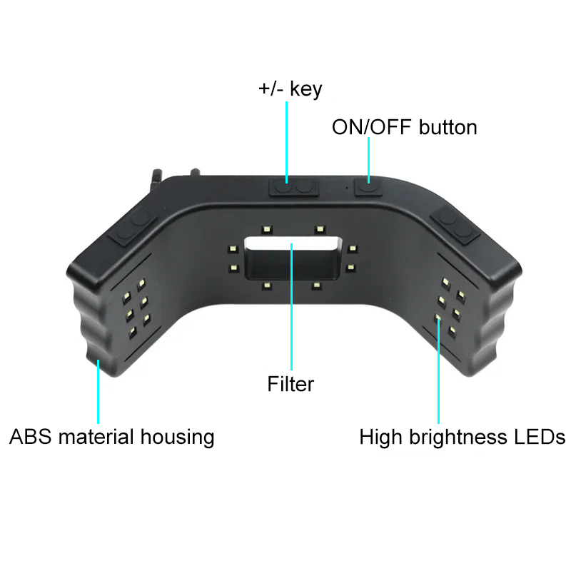 Lampa LED do fotografii stomat – Photography Using Lighting recenzja i cena