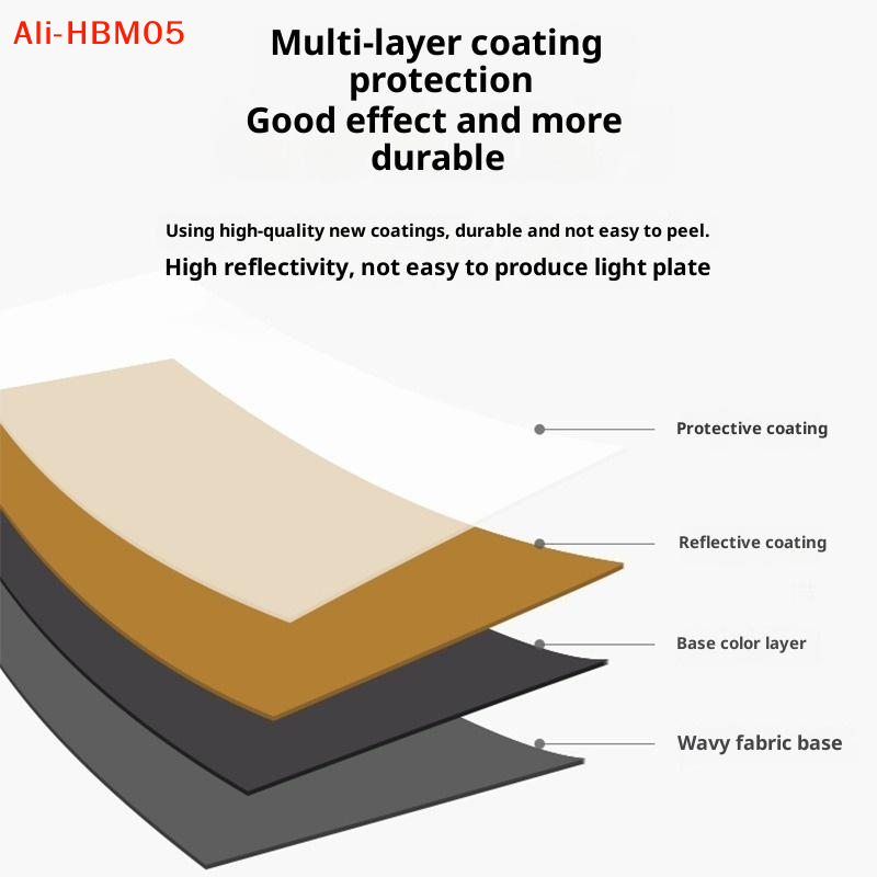 (HB05)2 W 1 Reflektor Fotograf – Portrait Photography With Lighting recenzja i cena