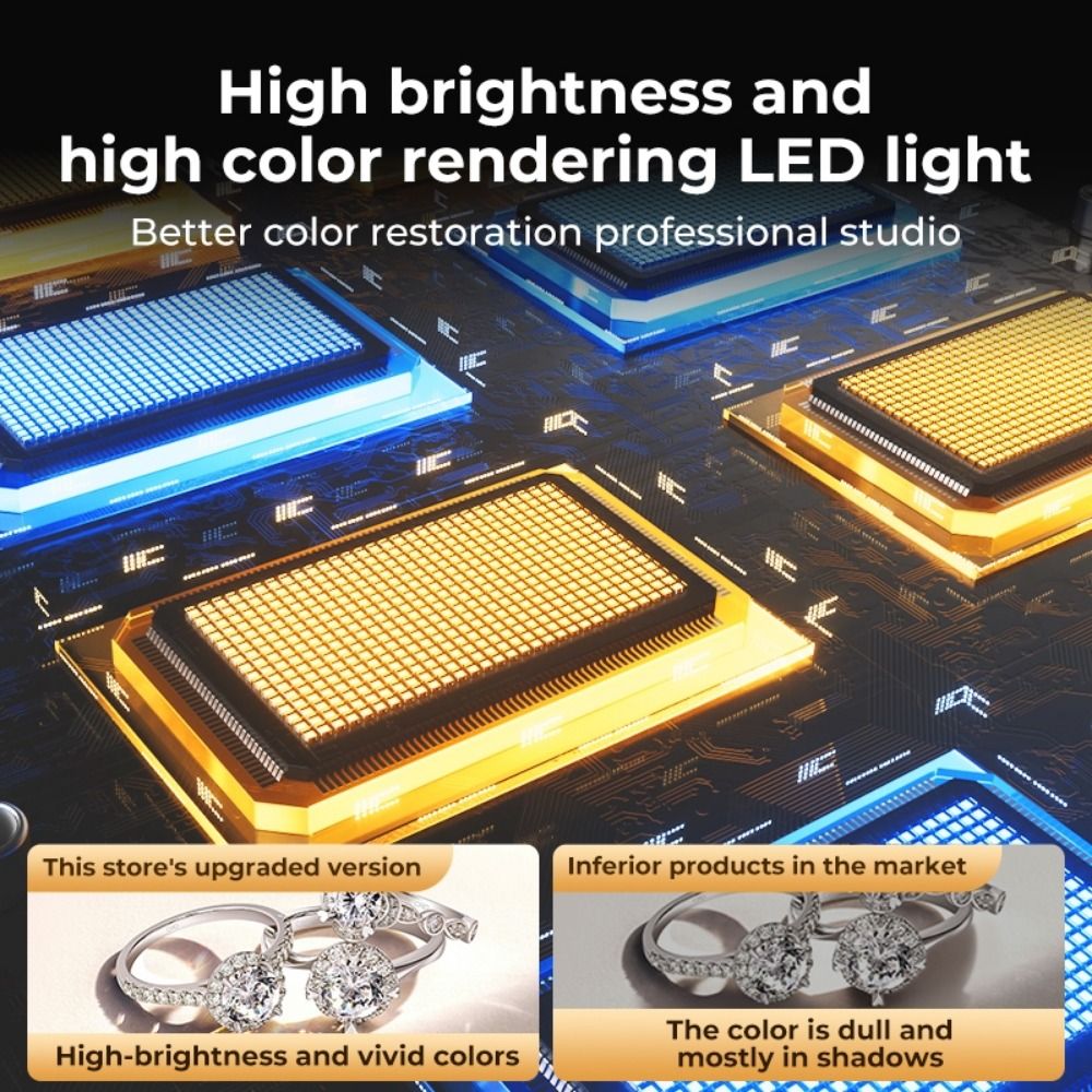 Studio fotograficzne LED 45/65 – Photography Lighting And Background recenzja i cena